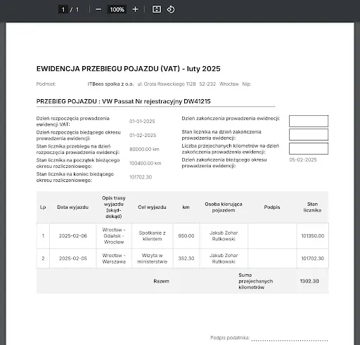 Ewidencja przebiegu pojazdu